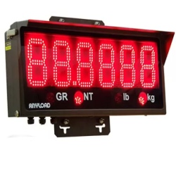 Anyload 808 Remote Display
