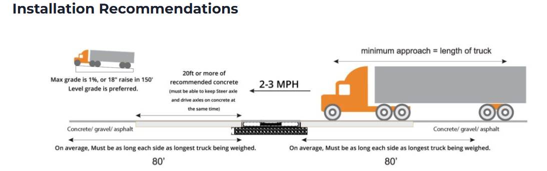 scale installation recommendations
