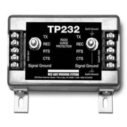 TP232 Serial Surge Protector